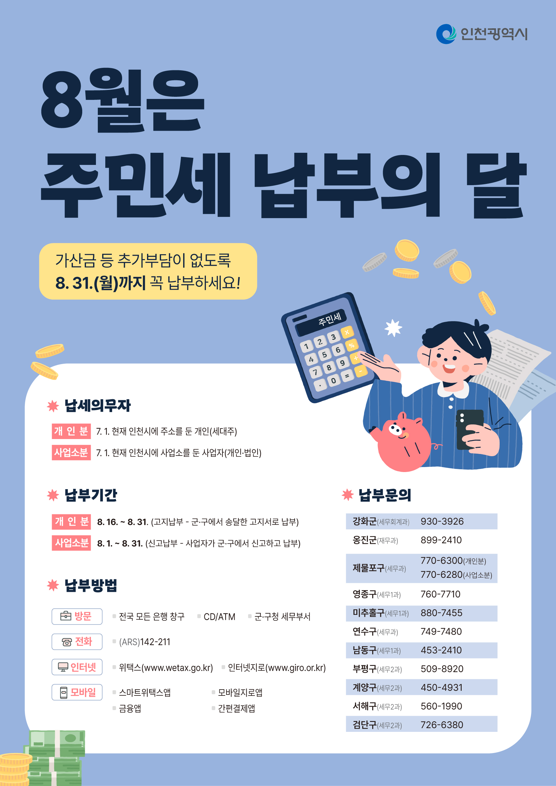 8월은 주민세 납부의 달. 가산금 등 추가부담이 없도록 8.31.(월) 까지 꼭 납부하세요!
               납세의무자 개인분 7.1. 현재 인천시에 주소를 둔 개인(세대주) 납세의무자 사업소분 7.1. 현재 인천시에 사업소를 둔 사업자(개인ㆍ법인)
               납부기간 개인분 8.16~8월31.(고지납부- 군ㆍ구에서 송달한 고지서로 납부)
               납부기간 사업소분 8.1.~8.31.(신고납부- 사업자가 군ㆍ구에서 신고하고 납부)
               납부방법 방문 전국 모든 은행 창구, CD/ATM, 군ㆍ구청 세무부서
               납부방법 전화 (ARS)142-211
               납부방법 인터넷 위택스(www.wetax.go.kr), 인터넷지로(www.giro.co.kr)
               납부방법 모바일 스마트위택스앱, 모바일지로앱, 금융앱, 간편결제앱